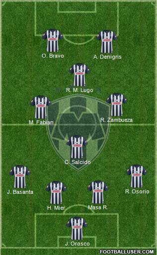 Club de Fútbol Monterrey Formation 2013