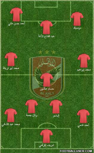 Al-Ahly Sporting Club Formation 2013