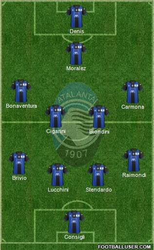 Atalanta Formation 2013