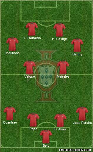 Portugal Formation 2013