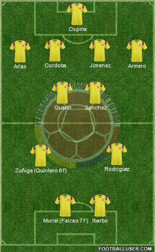 Colombia Formation 2013