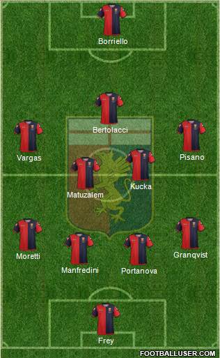 Genoa Formation 2013