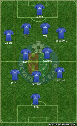 Getafe C.F., S.A.D. Formation 2013