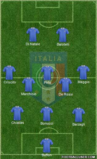 Italy Formation 2013