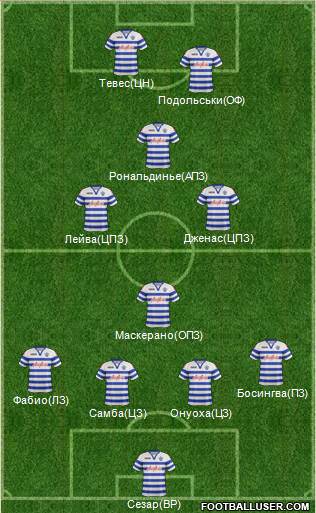 Queens Park Rangers Formation 2013