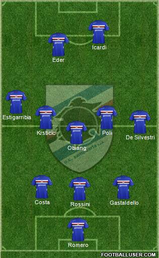 Sampdoria Formation 2013