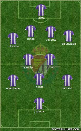 R. Valladolid C.F., S.A.D. Formation 2013