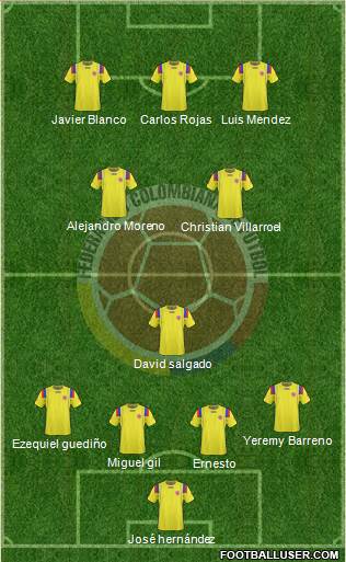 Colombia Formation 2013