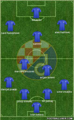 NK Dinamo Formation 2013