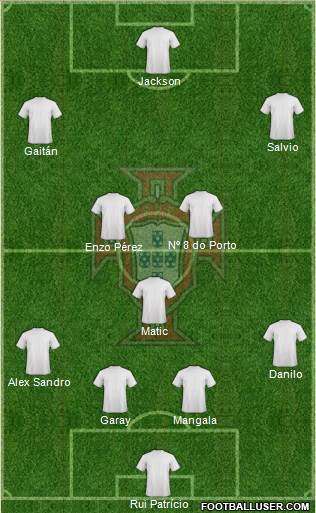 Portugal Formation 2013