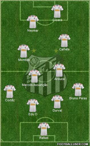 Santos FC Formation 2013