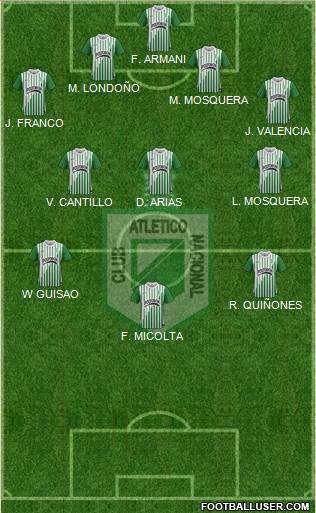 CDC Atlético Nacional Formation 2013