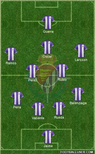 R. Valladolid C.F., S.A.D. Formation 2013