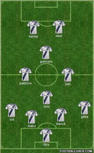 Los Angeles Galaxy Formation 2013