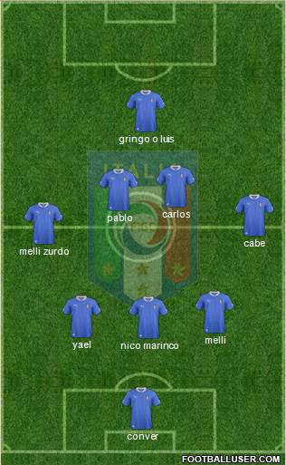 Italy Formation 2013