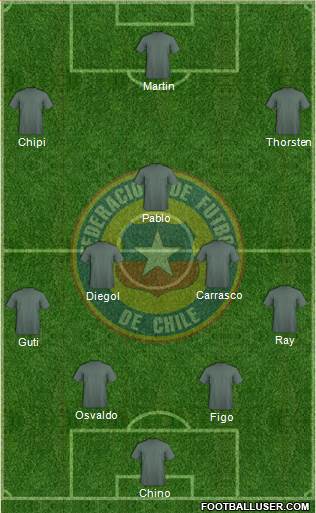 Chile Formation 2013