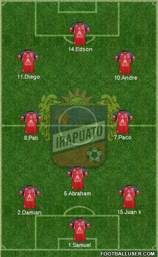 Club de Fútbol Irapuato Formation 2013