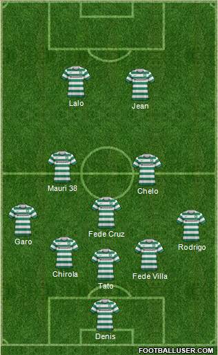 Celtic Formation 2013