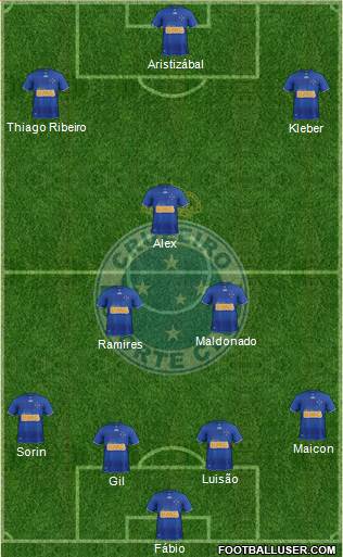 Cruzeiro EC Formation 2013