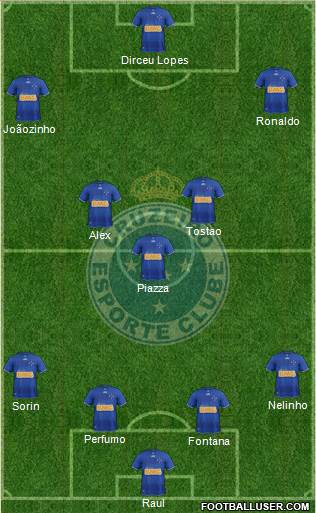 Cruzeiro EC Formation 2013