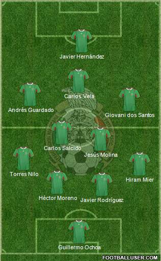 Mexico Formation 2013