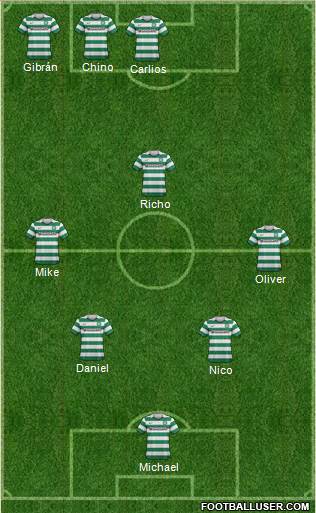 Celtic Formation 2013