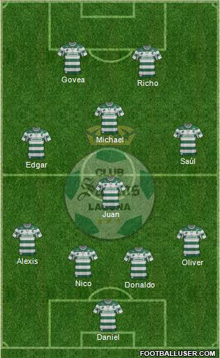 Club Deportivo Santos Laguna Formation 2013