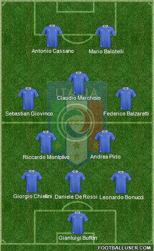 Italy Formation 2013