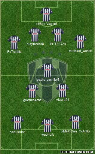 Club de Fútbol Monterrey Formation 2013