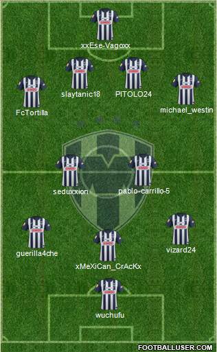 Club de Fútbol Monterrey Formation 2013