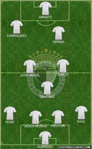 Burgos C.F., S.A.D. Formation 2013