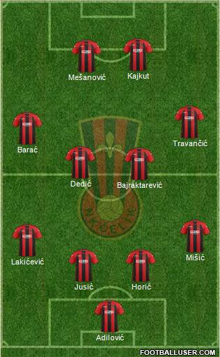 NK Celik Zenica Formation 2013