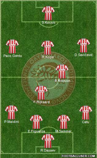 Olympiakos SF Piraeus Formation 2013