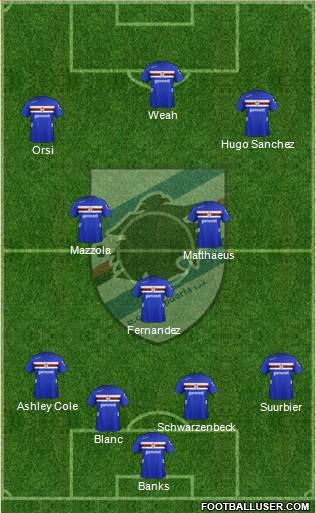 Sampdoria Formation 2013