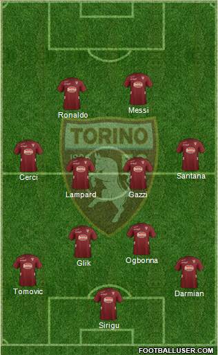 Torino Formation 2013