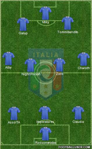 Italy Formation 2013