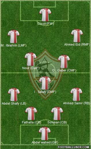 Zamalek Sporting Club Formation 2013