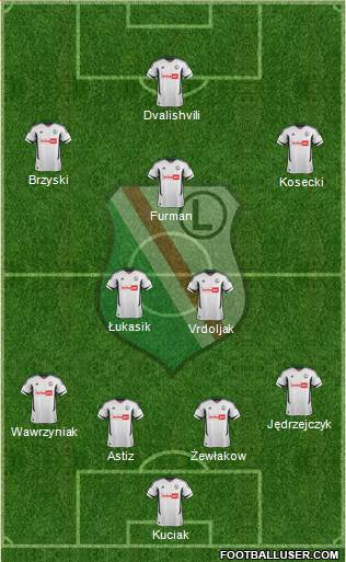 Legia Warszawa Formation 2013