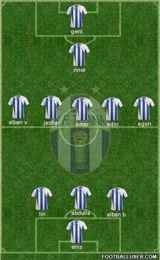 KF Tirana Formation 2013