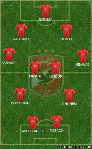 Al-Ahly Sporting Club Formation 2013