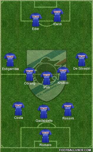 Sampdoria Formation 2013