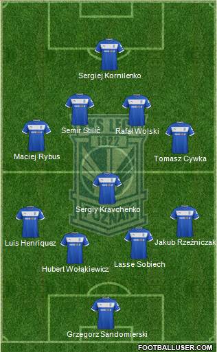 Lech Poznan Formation 2013