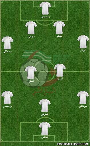 Algeria Formation 2013