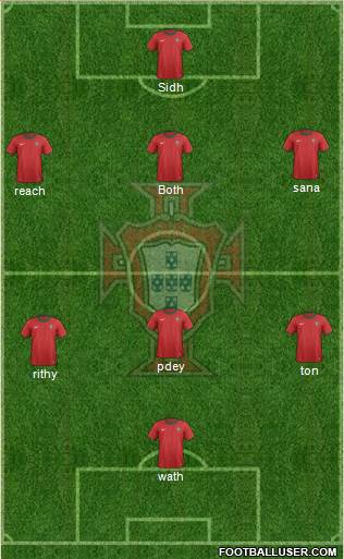 Portugal Formation 2013