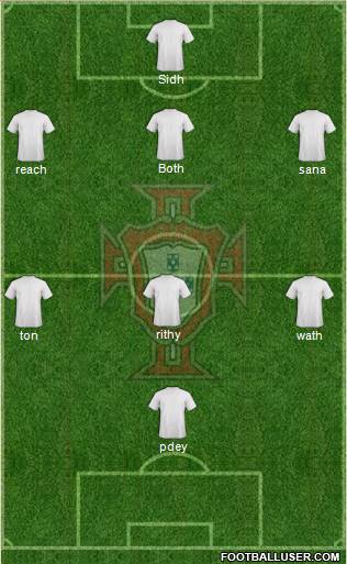 Portugal Formation 2013