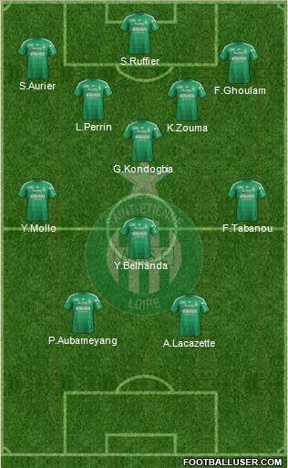 A.S. Saint-Etienne Formation 2013