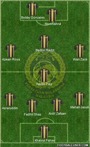 Malaysia Formation 2013