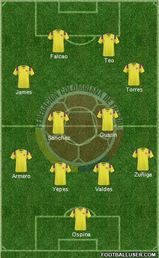 Colombia Formation 2013