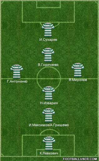 Celtic Formation 2013