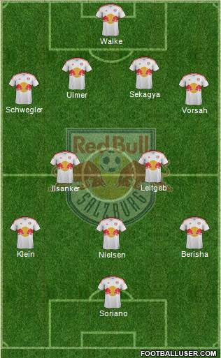 FC Salzburg Formation 2013